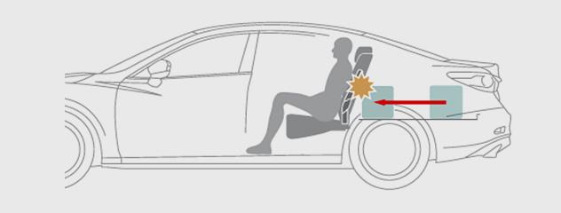 How Rear Seat designed to better prevent luggage from entering the cabin works