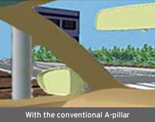With the conventional A-pillar
