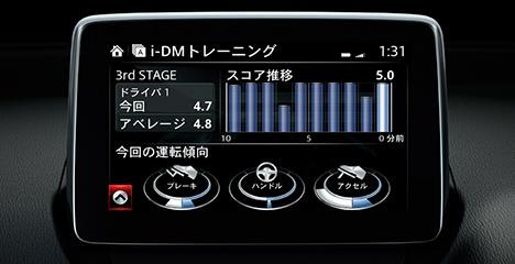 i-DM（インテリジェント・ドライブ・マスター）