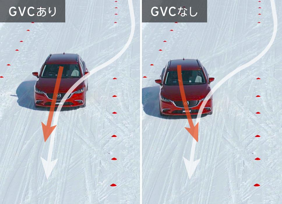 図12：雪道での効果例